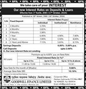 Notice Regarding Interest Rate Notice of Goodwill Finance