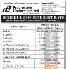 Progressive Finance Announces New Interest Rates Effective 1st Kartik, 2081