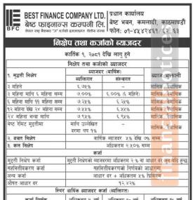 निक्षेप तथा कर्जाको ब्याजदर परिवर्तन सम्बन्धी सूचना