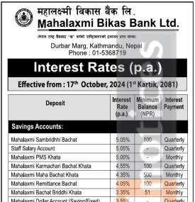 महालक्ष्मी विकास बैंकको ब्याजदर सूची सार्वजनिक: कुन खातामा कति ?