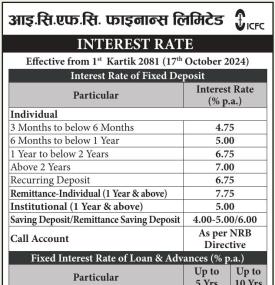 आइसिएफसि फाइनान्सको नयाँ ब्याजदर सूचना प्रकाशित - Interest Rates -