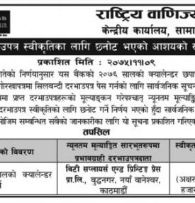 दरभाउ स्वस्कृतिको लागि छनोट गरिएको सूचना