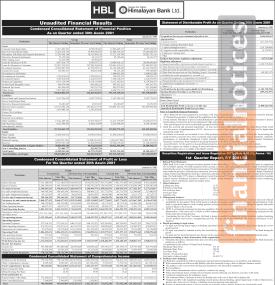 हिमालयन बैंकको खराब कर्जा बढ्दै, वितरणयोग्य नाफा घाटामा - Q1 Report -