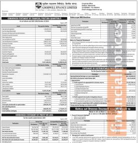 गुडविल फाइनान्सको खुद नाफा ४ करोड ९५ लाख रुपैयाँ  - Q1 Report -