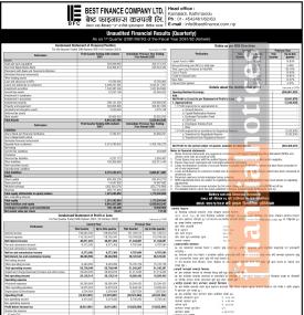 वेष्ट फाइनान्सको खुद घाटा ८६ लाख ४१ हजार रुपैयाँ - Q1 Report -