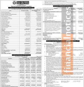 नेपाल बैंकको पहिलो त्रैमासमा खुद नाफा ६० करोड २१ लाख ९८ हजार रुपैयाँ - Q1 Report -