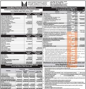 Manjushree Finance published its 1st quarter company analysis of the fiscal year 2081/82