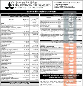 ग्रीन डेभलपमेन्ट बैंकको  खुद नाफा १ करोड ५६ लाख ७२ हजार रुपैयाँ - Q1 Report -