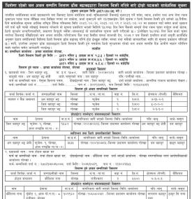 धितोमा रहेको चल अचल सम्पत्ति लिलाम बिक्री सम्बन्धी कृषि विकास बैंकको सूचना -