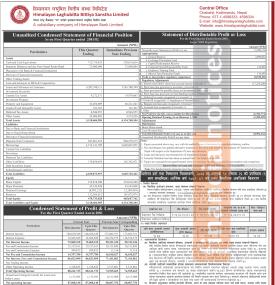 हिमालयन लघुवित्तको पहिलो त्रैमासमा खुद नाफा १ करोड ३४ लाख ९९ हजार रुपैयाँ 