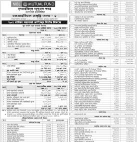 NIMB Ace Capital has published “NIBL Samriddhi Fund-2” NAV till Ashwin, 2081