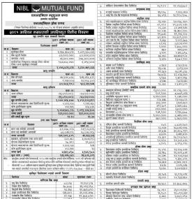  NIMB Ace Capital has published “NIBL Growth Fund” NAV till Ashwin, 2081