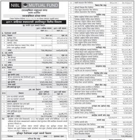 NIMB Ace Capital has published “NIBL Stable Fund” NAV till Ashwin, 2081