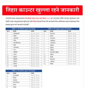माछापुच्छ्रे बैंकको ग्राहकहरूलाई काउन्टर खुल्ला रहने जानकारी