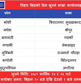राष्ट्रिय वाणिज्य बैंकको तिहारको सार्वजनिक विदामा शाखाहरु संचालन सम्बन्धी सूचना
