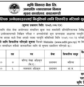 वैकल्पिक उम्मेदवारहरुलाई नियुक्तिको लागि सिफारिस गरिएको सम्बन्धी सूचना