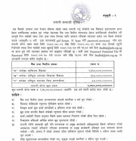 बैंक तथा वित्तीय संस्थाको मुद्दती निक्षेपमा लगानी गर्ने सम्बन्धी सूचना 