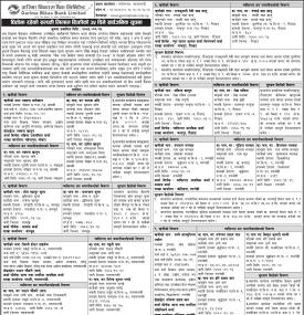 धितोमा रहेको सम्पत्ति लिलाम बिक्रीको १५ दिने सार्वजनिक सूचना