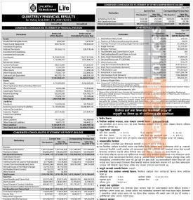 प्रभु महालक्ष्मी लाईफको खुद नाफा १२ करोड ६२ लाख ३७ हजार रुपैयाँ - Q1 Report