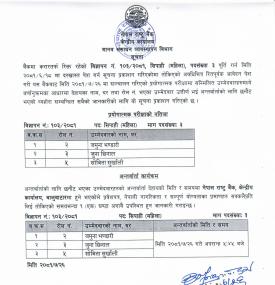  प्रयोगात्मक परीक्षाको नतिजा तथा अन्तर्वार्ता कार्यक्रम सम्बन्धी सूचना