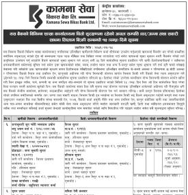 बैंकको विभिन्न शाखा कार्यालयमा धितो सुरक्षणमा रहेको घर जग्गा लिलाम बिक्रीको सूचना -