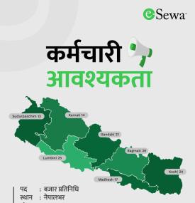 कर्मचारी आवश्यकता