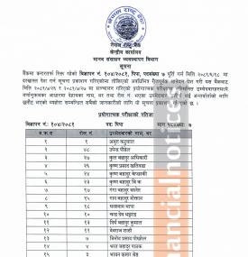 प्रयोगात्मक परीक्षाको नतिजा तथा अन्तर्वार्ता सम्बन्धी सूचना
