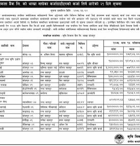 Loan Payments Notice 