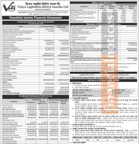 विजय लघुवित्तको खुद घाटा ३ करोड ४५ लाख ५९ हजार रुपैयाँ - Q1 Report  -