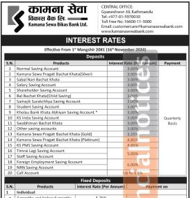  कामना सेवा विकास बैंकको ब्याजदर परिवर्तन सूचना प्रकाशित - Interest Rate -