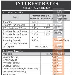 Notice About Rate of Interest