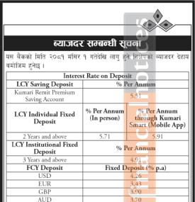 कुमारी बैंकको मंसिर महिनाको लागि ब्याजदर परिवर्तनको सूचना - Interest Rate -