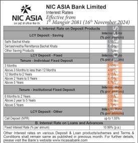 एनआइसी एशिया बैंकको ब्याजदर सूचना : मंसिरबाट लागू - Interest Rate -