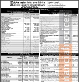 छिमेक लघुवित्तको खुद नाफा २३ करोड ७४ लाख ४८ हजार रुपैयाँ - Q1 Report -