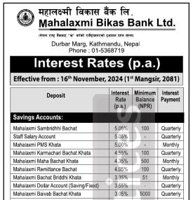 महालक्ष्मी विकास बैंकको ब्याजदर सूची सार्वजनिक: कुन खातामा कति ?