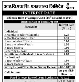 ICFC फाइनान्सको नयाँ ब्याजदर सूचना प्रकाशित - Interest Rates -