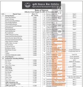कृषि विकास बैंकको नयाँ ब्याजदर सार्वजनिक, कुन कुन खातामा कति ? - Interest Rates Notice -