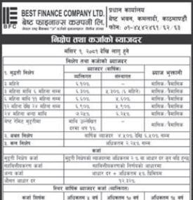 नयाँ ब्याजदर परिवर्तन सम्बन्धी सूचना