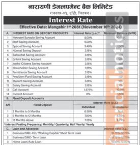 	 नारायणी डेभलपमेण्ट बैंकको नयाँ ब्याजदर परिवर्तन सम्बन्धी सूचना
