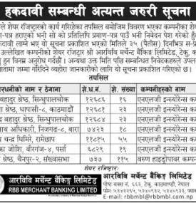 हकदावी सम्बन्धी अत्यन्त जरुरी सूचना