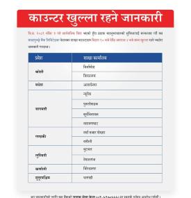 माछापुच्छ्रे बैंकका ग्राहकहरूलाई काउन्टर खुल्ला रहने बारे सूचना 