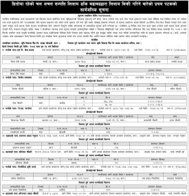 धितोमा रहेको चलअचल लिलाम डाँक बढाबढद्धारा लिलाम बिक्री गर्ने बारेको प्रथम पटकको सूचना
