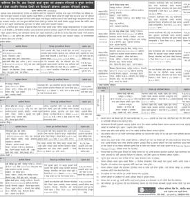 कर्जा चुक्ता गर्न आव्हान नगरेमा धितो रहेको सम्पत्ति लिलाम बिक्री बारेको सूचना