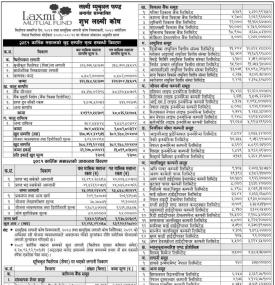 LS Capital has published the “Shubha Laxmi Kosh” Net Asset Value till Kartik, 2081