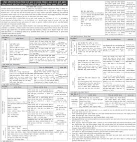 कर्जा चुक्ता गर्न आव्हान, नगरेमा धितो रहेको सम्पत्ति लिलाम बिक्री बारेको सूचना