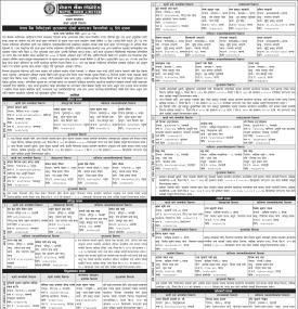 नेपाल बैंकको सुरक्षणमा रहेको घरजग्गा लिलामीको ३५ दिने सूचना