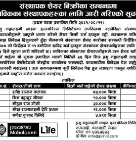 संस्थापकहरुको लागि जारी गरिएको जारी गरिएको सूचना