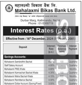 महालक्ष्मी विकास बैंकको ब्याजदर सूची सार्वजनिक: कुन खातामा कति ?