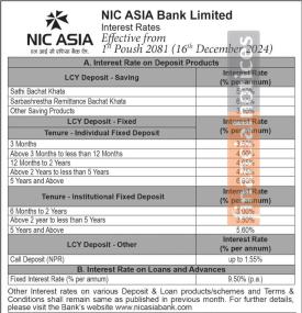 एनआइसी एशिया बैंकको ब्याजदर सूचना : पौषबाट लागू - Interest Rate -