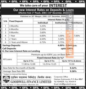 New Interest Rates on Depost and Loans of Goodwill Finance